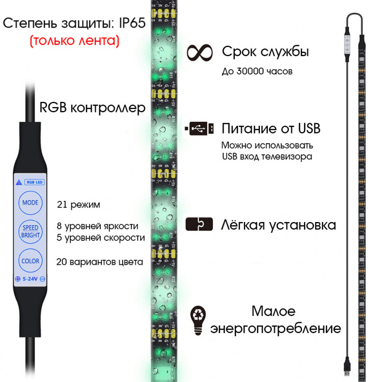 LED лента, IP20, SMD5050/30, Огонек желтый OG-LDL09 (1м) с USB