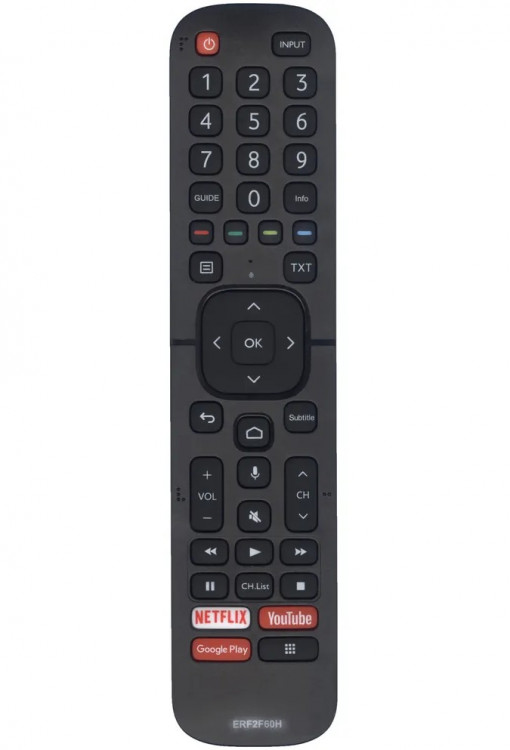 HISENSE ERF2F60H (SMART TV) Voice Control Quality