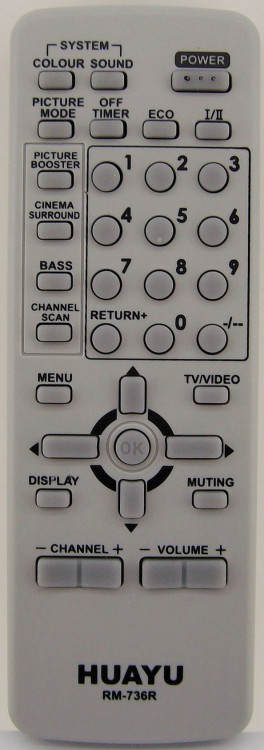 HUAYU RM-736R (for JVC)